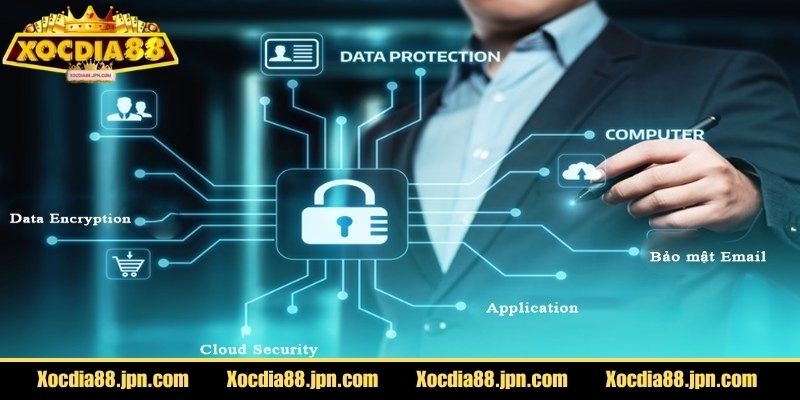 Chính sách bảo mật Xocdia88 thu thập thông tin có chọn lọc